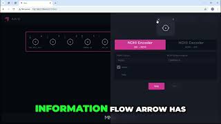 NDI Setup  Simple Steps to Get Started Instantly!
