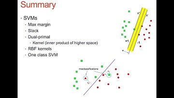 2110597 Pattern Recognition L8 Support Vector Machines