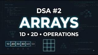 Arrays | 1D & 2D Arrays, Operations, Searching & Reversing | Beginner Friendly