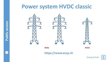 Power system HVDC classic [circuit simulator]