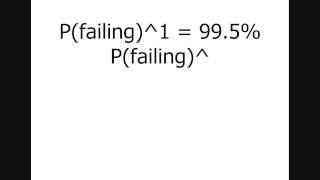 How to always succeed at anything (near 100% chance) Profile