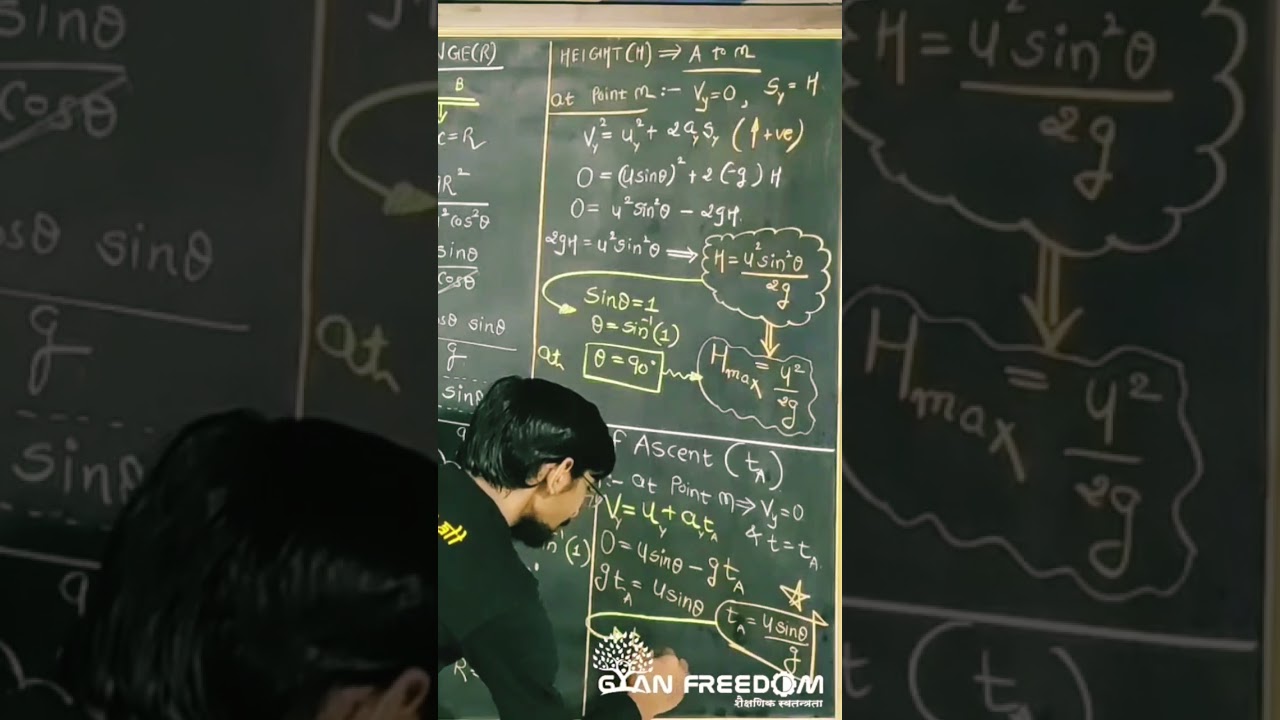 maximum value of time of ascent| projectile motion| motion in two dimension 