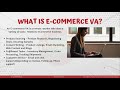 INRTRODUCTION TO E-COMMERCE