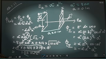 Electric Charge| Example 1.11 | 12th ( CBSE) physics| Inbaraj sir |