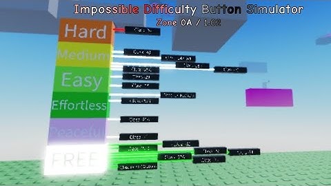 Impossible Difficulty Button Simulator ALL OF ZONE 0A