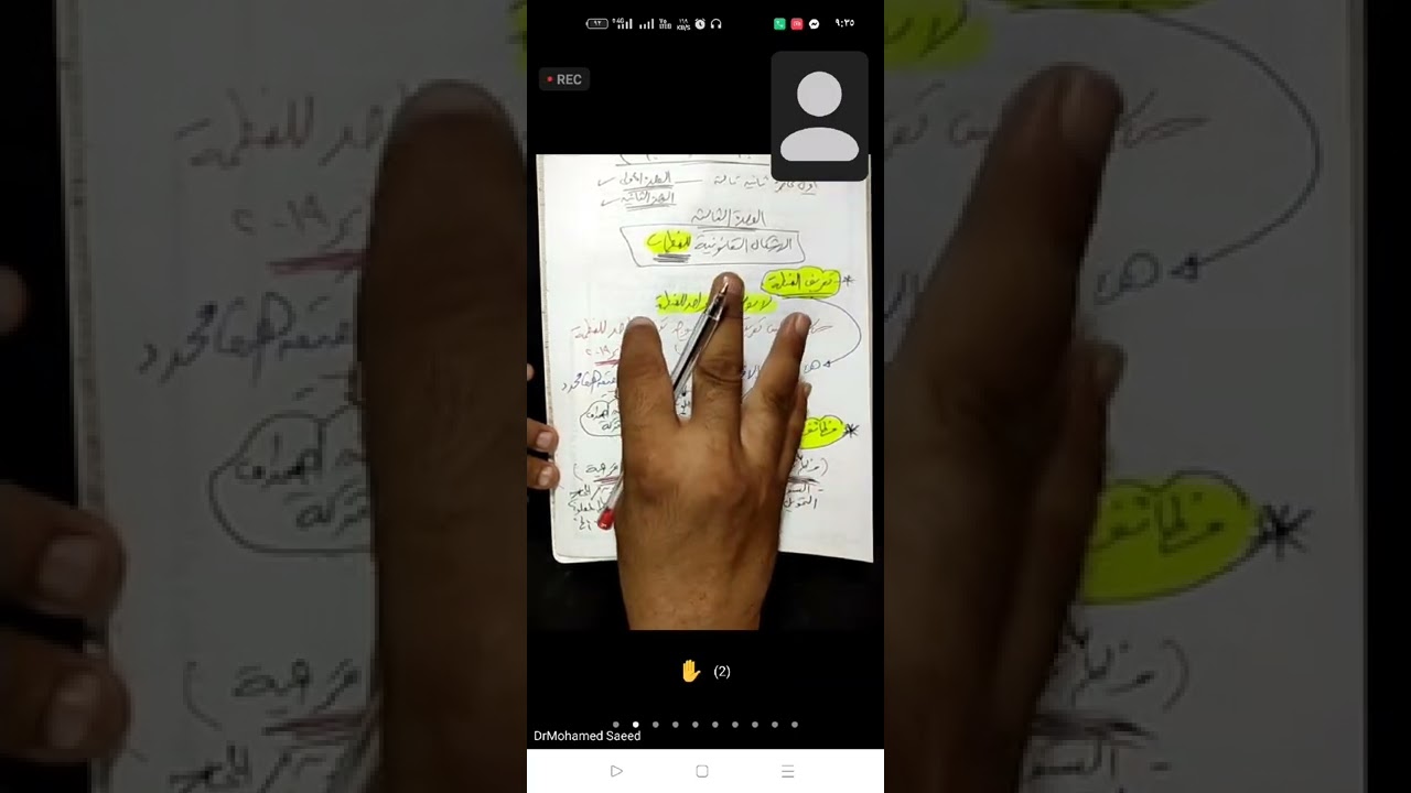 ادارة 1 الوحدة الثالثة الاشكال القانونية للمنظمات (المقطع الاول) د/ محمد سعيد  01150304911