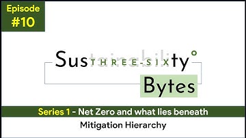 Episode 10 (Net Zero and what lies beneath – Mitigation Hierarchy)