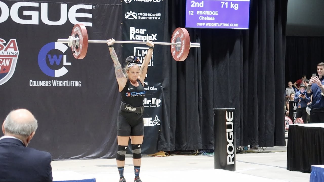 Arnold Classic Weightlifting Vlog 2022