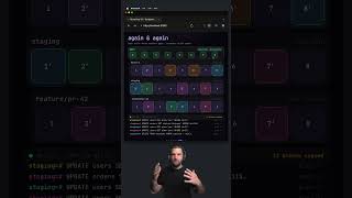 Branching 101: How Xata Makes It Possible #programming #coding