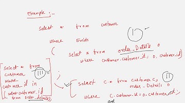 Oracle Sql : Exists Clause