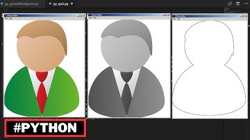 Python Photo Editor Project -  How To Create An Image Editor Project In Python Using Tkinter