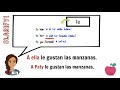Understanding Gustar and Similar Verbs in Spanish