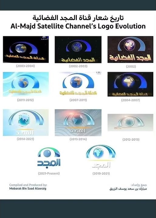 تاريخ شعار قناة المجد عبر عشرين عاماً ..سل التاريخ عن عشرين عمرا 💙‏⁧‫#المجد_في_رمضان‬⁩