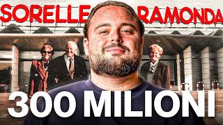 La Famiglia Italiana che fa €300 MILIONI con gli Abiti di Lusso 👕 La VERA Storia di Sorelle Ramonda