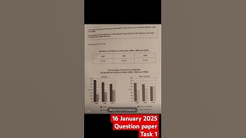 IELTS Writing Task 1 Question Paper - January 16, 2025 #english #ielts #toefl #toeflibt #ieltsskills