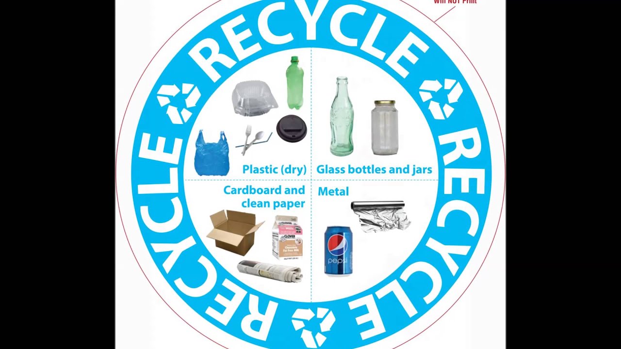 Recycle Decals from Creative Labels Sample Mix - YouTube