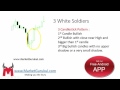 3 White Soldiers Candlestick Pattern Hindi | Candlestick Analysis 9