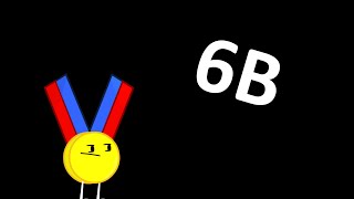 Ctntbr Camp 6B Results 6 Somewhat Of An Animated Special Resign Ups Closed