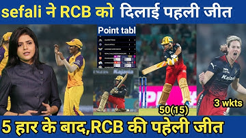 WPL 2023 : RCB w Up warrior w: highlights: new points Table: WPL