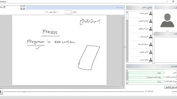Operating Systems - ZNU - Lecture 9-nima: Process