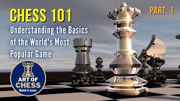 "Chess 101: Understanding the Basics of the World