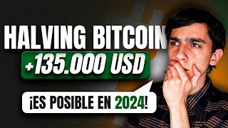 A ESTE PRECIO llegará BITCOIN después del HALVING 🔥 [Te va a SORPRENDER] by TEV: Trading En Vivo 2,392 views 4 months ago 7 minutes, 4 seconds