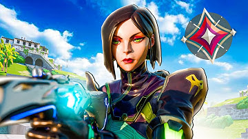 DOMINATING RANKED WITH VIPER | Gameplay with notes |