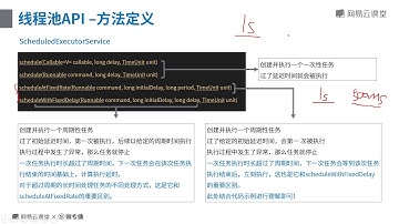 1 1 7 线程池应用及实现原理剖析