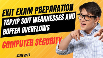 EXIT Exam Preparation Questions on TCP/IP Suit Weaknesses and Buffer Overflows