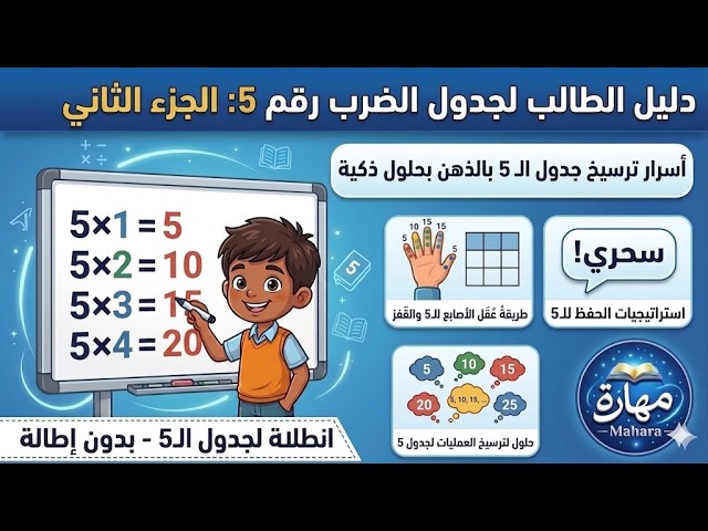 مراجعة جدول الضرب 5+تمارين+قراءة للجداول من 0الى 5 للحفظ