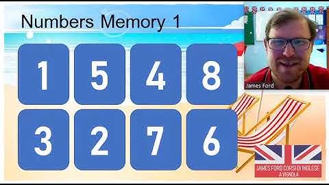 Numbers Memory Game