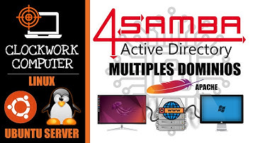 🐧MULTIPLES DOMINIOS 🌐 con APACHE en UBUNTU SERVER - SERVIDOR WEB