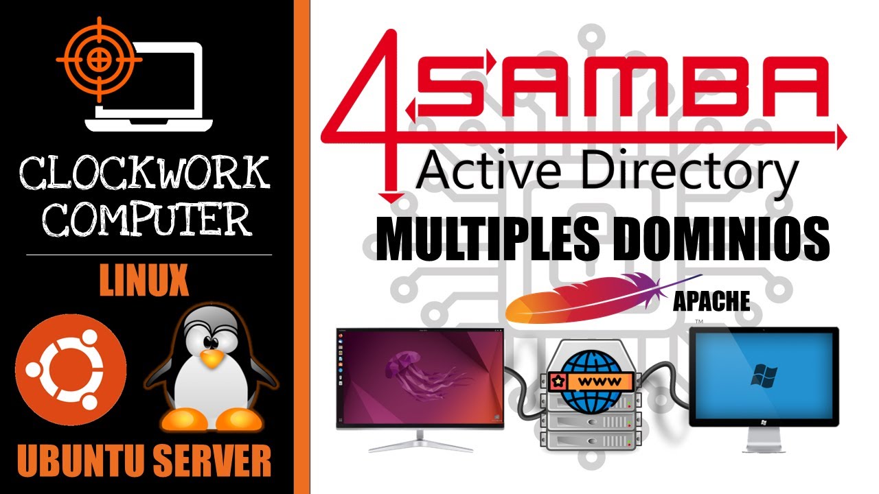 🐧MULTIPLES DOMINIOS 🌐 con APACHE en UBUNTU SERVER - SERVIDOR WEB - YouTube