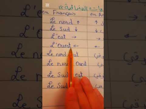 الاتجهات الجغرافية تعلم الفرنسي