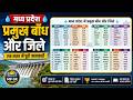 मध्य प्रदेश के प्रमुख बाँध और जिले | MP GK Special 2026 | सभी महत्वपूर्ण बाँध एक ही वीडियो में