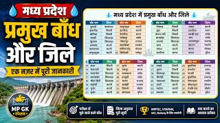 मध्य प्रदेश के प्रमुख बाँध और जिले | MP GK Special 2026 | सभी महत्वपूर्ण बाँध एक ही वीडियो में