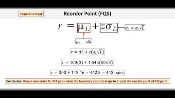 Economic Order Quantity (EOQ) with Fixed-Quantity Systems (FQS) and Fixed-Period Systems (FPS)