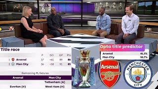 Premier League Final Day 23/24: Ian Wright Review The Title Race Arsenal And Man CityWho Will Win?