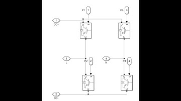 Matlab/Simulink Simulation of a Single Phase PWM Based Inverter