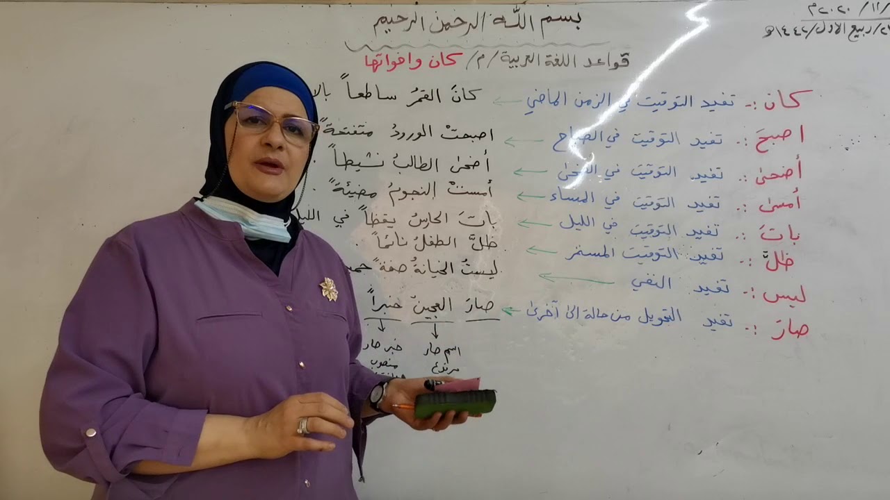 المرحله السادسه \ قواعد \ شرح كان و اخواتها