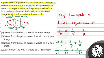 A point object is placed at a distance of 60 cm from a convex lens of focal length 30 cm. If a p....