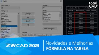 ZWCAD 2021: Fórmulas - Novidades e Melhorias