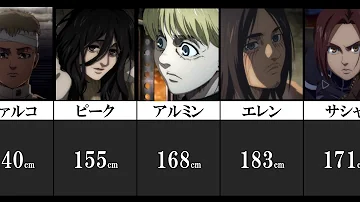 進撃の巨人 登場キャラクター41人の身長比較 ランキングまとめ Mp3