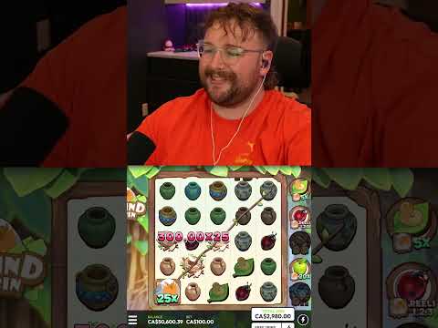 Graj w WildRobin Casino Online - Najlepsze Gry Hazardowe w Polsce