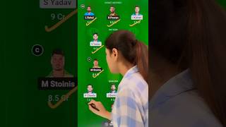 MI vs LKN Dream11 Team | MI vs LKN Dream11 Prediction | #ipl #dream11 #IPL2024 #mivslkn #shorts