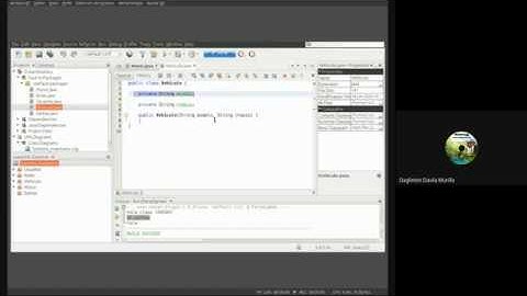 Uml y Java Composición