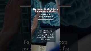 National Brain Injury Awareness Month