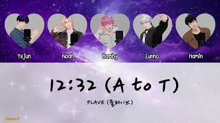 THAISUB | PLAVE (플레이브) – 12:32 (A to T)