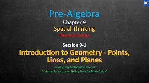 Pre Algebra 9 1  Introduction to Geometry   Points, Lines, and Planes