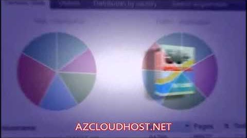 Hepsia Panel Introduction Part 3 - Azcloudhost.net